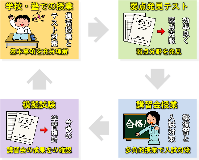 �u�K��w���V�X�e��