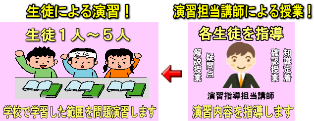 �G�R�m�~�[�p�b�P�[�W�R�[�X�Љ�