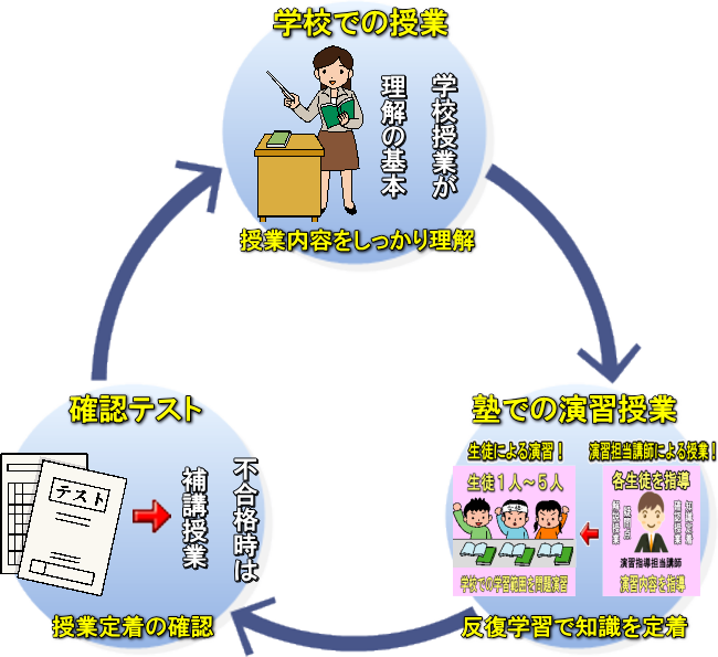 �G�R�m�~�[�p�b�P�[�W�R�[�X�w���V�X�e��