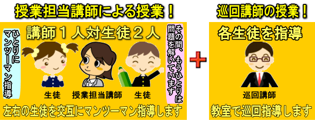 �t���p�b�P�[�W�R�[�X�Љ�